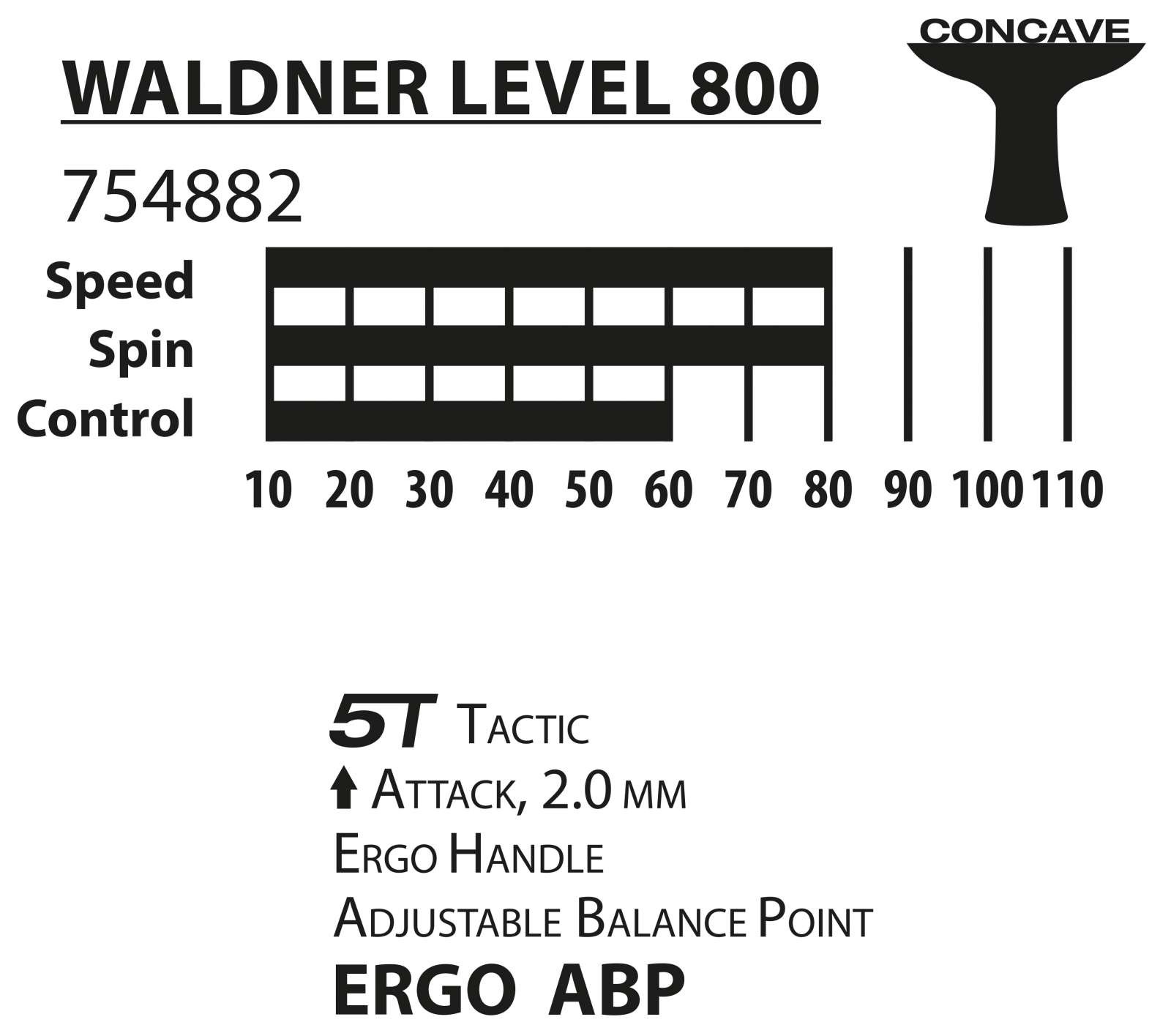 Ракетка Donic Waldner 800