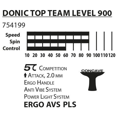 Ракетка Donic Top Teams Level 900
