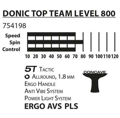 Ракетка Donic Top Teams Level 800