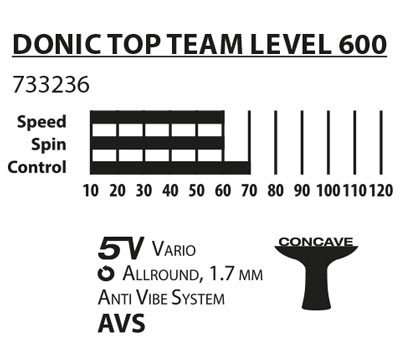 Ракетка Donic Top Teams Level 600
